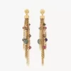 Los pendientes Pompoms de Chloé